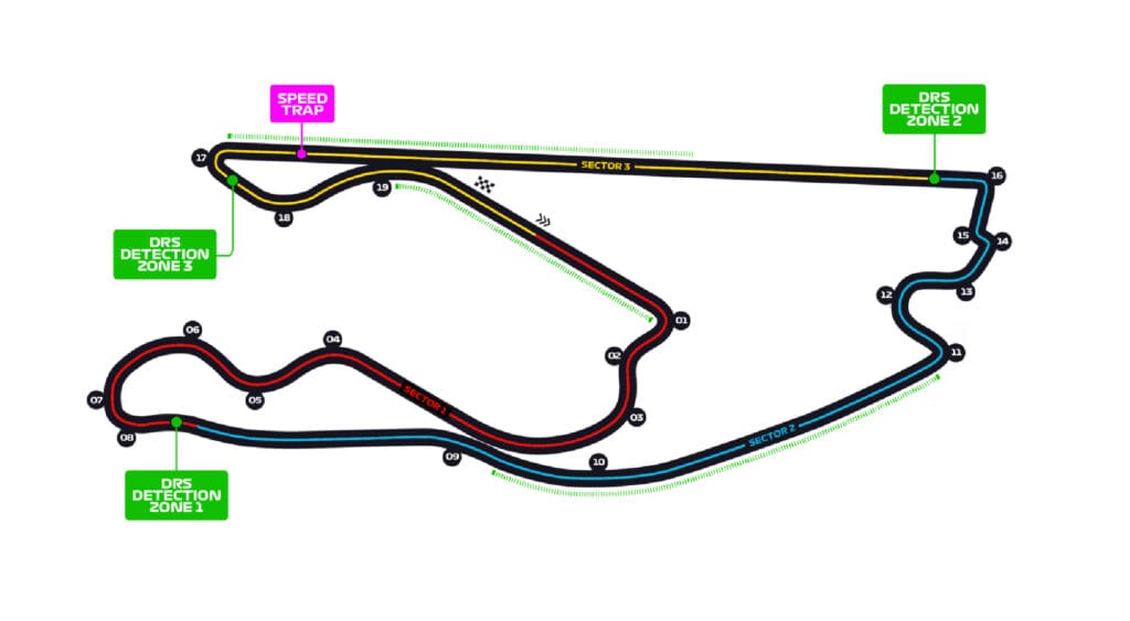 Circuito del Gran Premio de Miami - crosssportscentral.com
